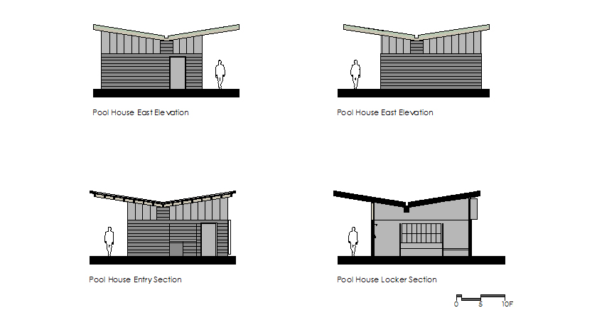 sections